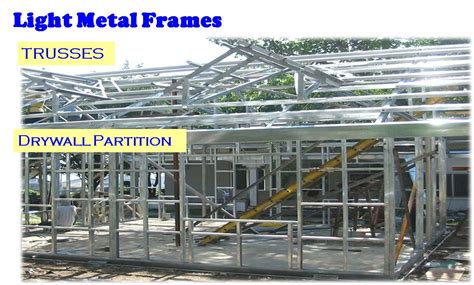 sheet metal picture frame|philippines wall metal framing.